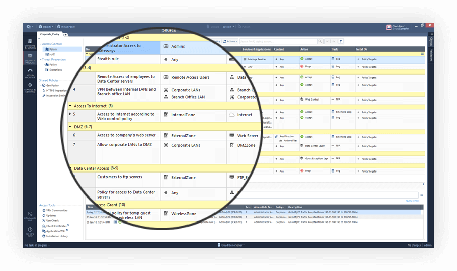 Vereinheitlicht mit On-Premise R80 Data Center Management