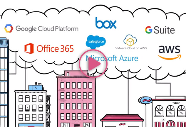 video Check Point CloudGuard è Cloud Security