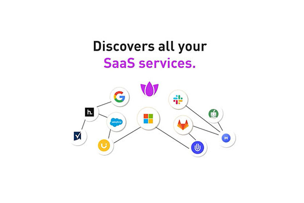 harmony saas services 600x400px harmony saas services 600x400px